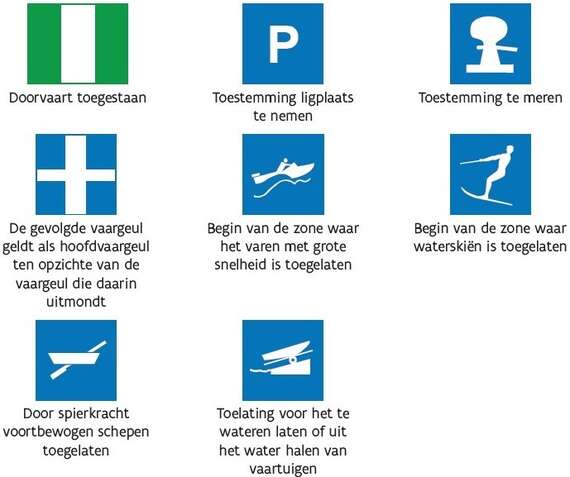 Aanwijzingstekens -  - Veiligheidsinstructies
