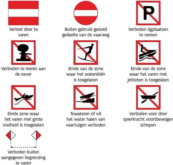 Verbodstekens -  - Veiligheidsinstructies